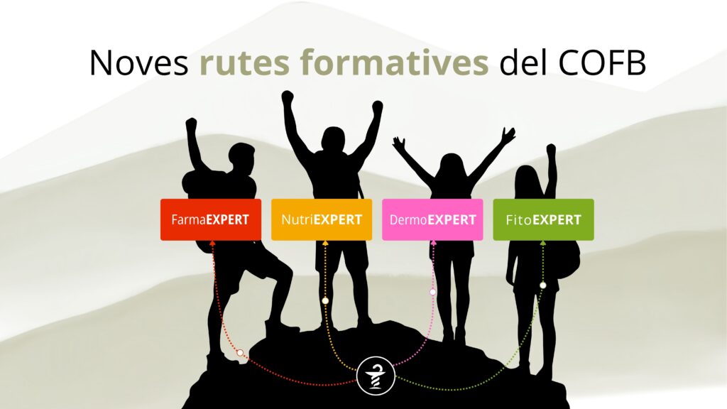 El COFB renova la proposta formativa per al curs 2026-2027 amb les noves rutes formatives
